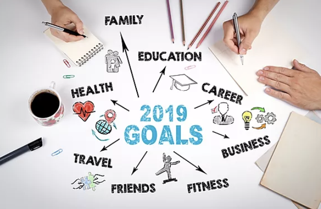 Here’s a comprehensive and holistic way to plan your 2019 New Year’s goals and resolutions